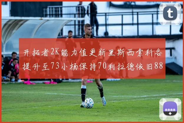 开拓者2K能力值更新里斯西索科各提升至73小杨保持70利拉德依旧88